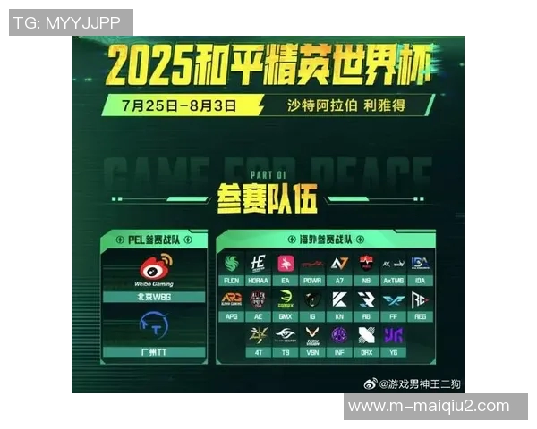 世界杯新闻和平精英意识排名新突破V5战队创下历史新高引发热议